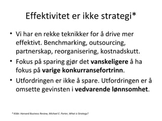 Effektivitet er ikke strategi* ,[object Object],[object Object],[object Object],* Kilde: Harvard Business Review, Michael E. Porter, What is Strategy? 