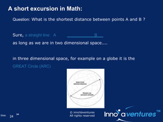 Innovation and Entrepreneurship | PPTX