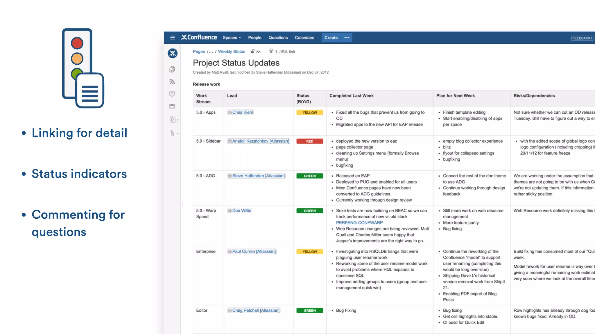 • Linking for detail 
• Status indicators 
• Commenting for
questions
 