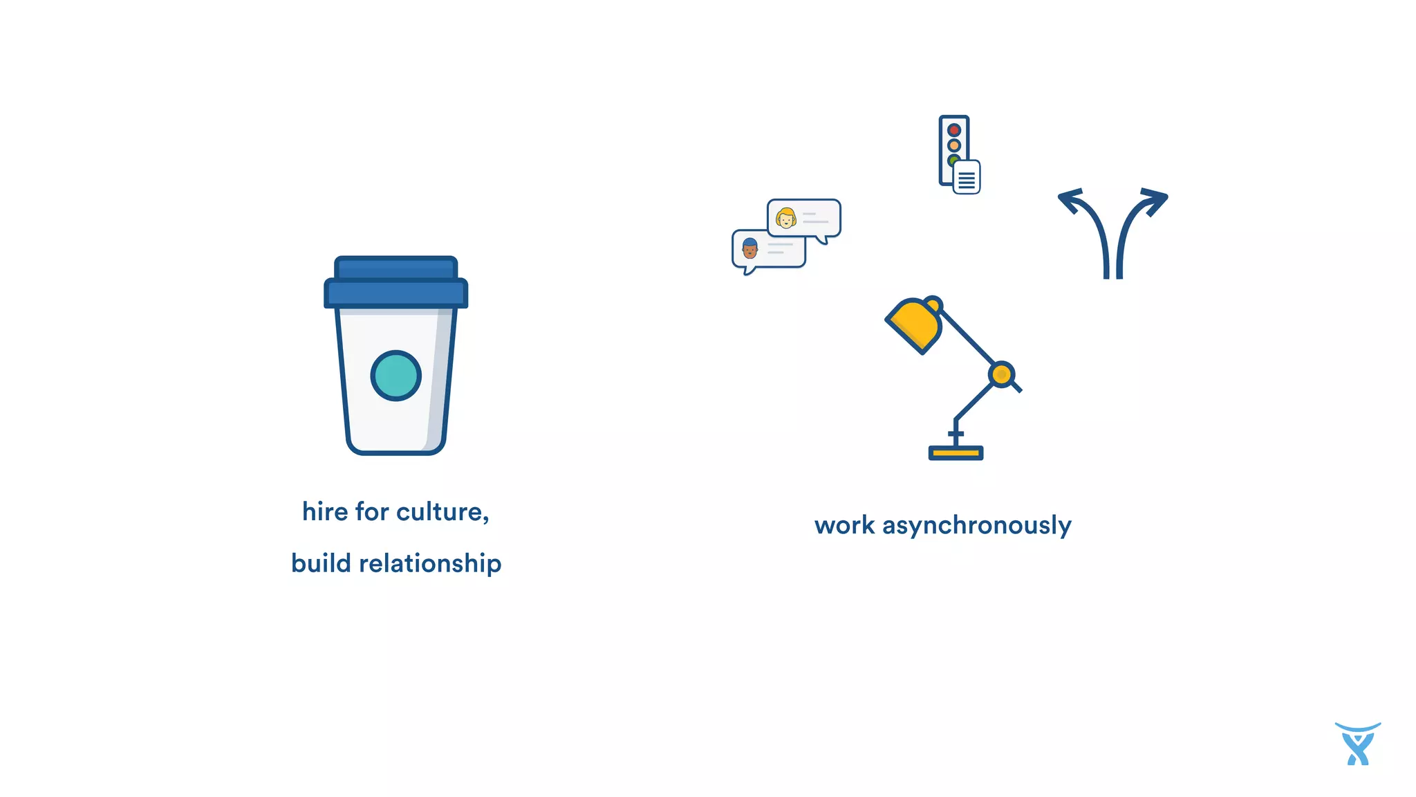 hire for culture,
build relationship
work asynchronously
 