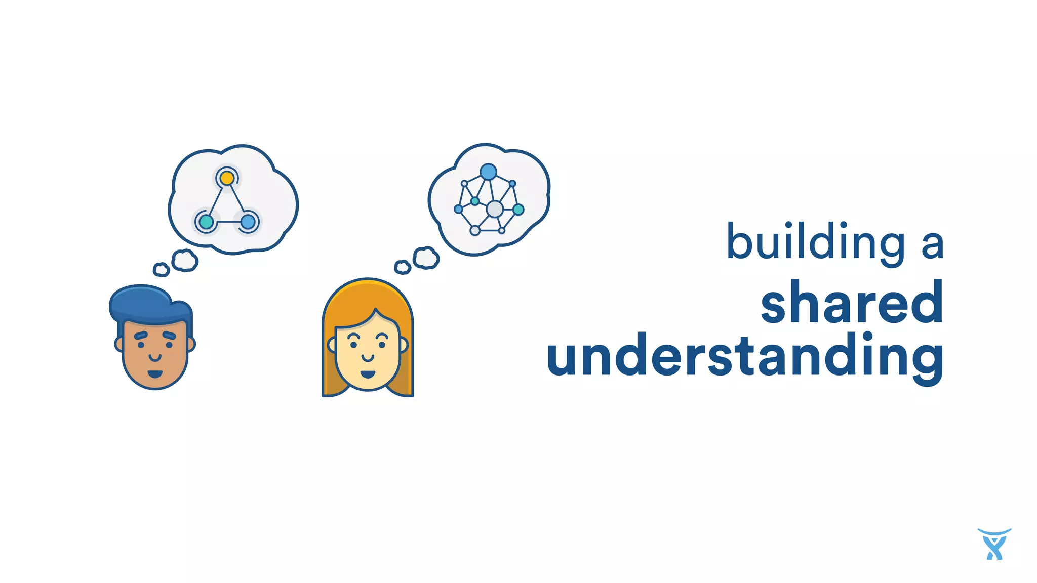 building a
shared
understanding
 