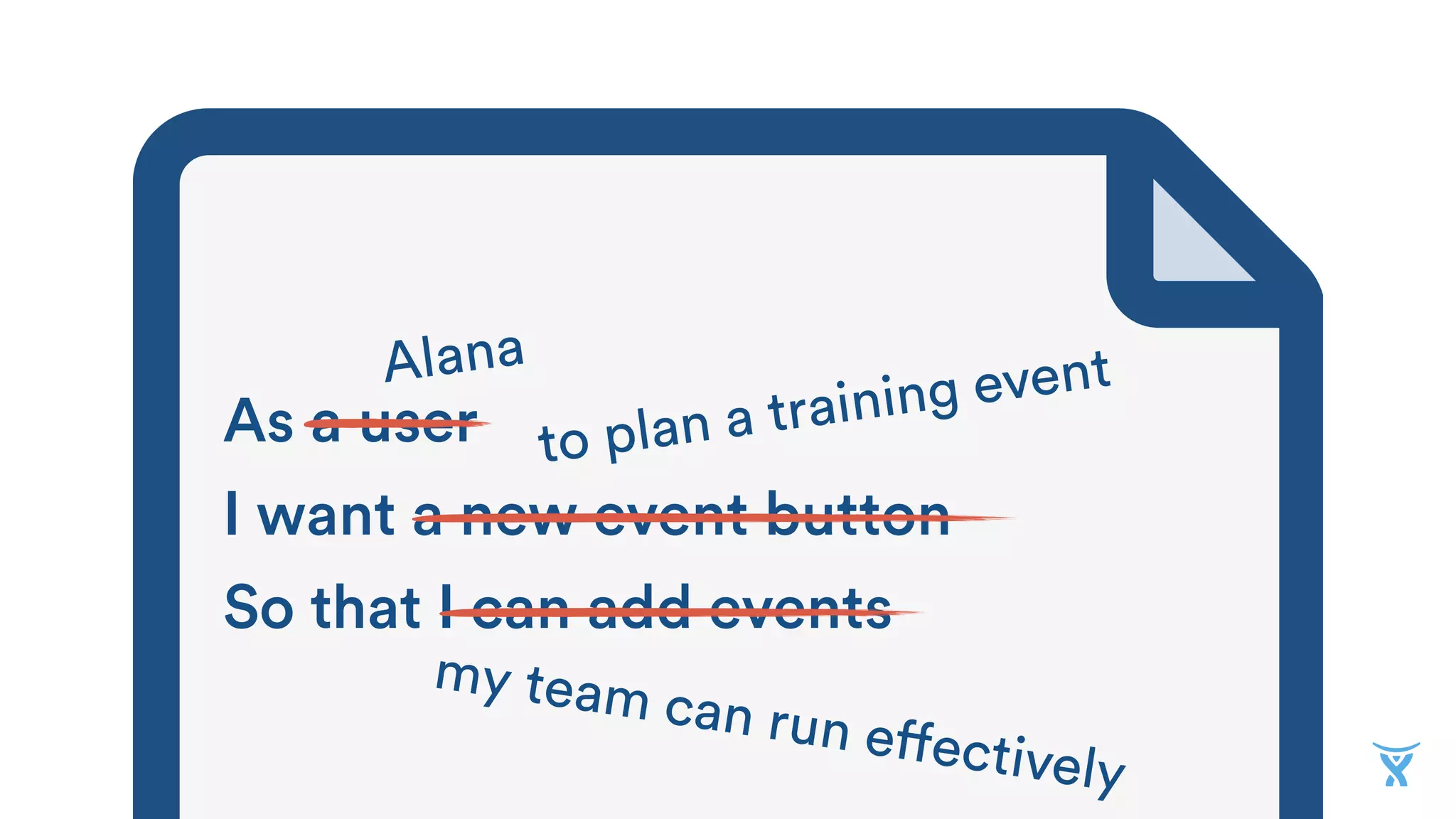 As a user
I want a new event button
So that I can add events
Alana
to plan a training event
my team can run effectively
 