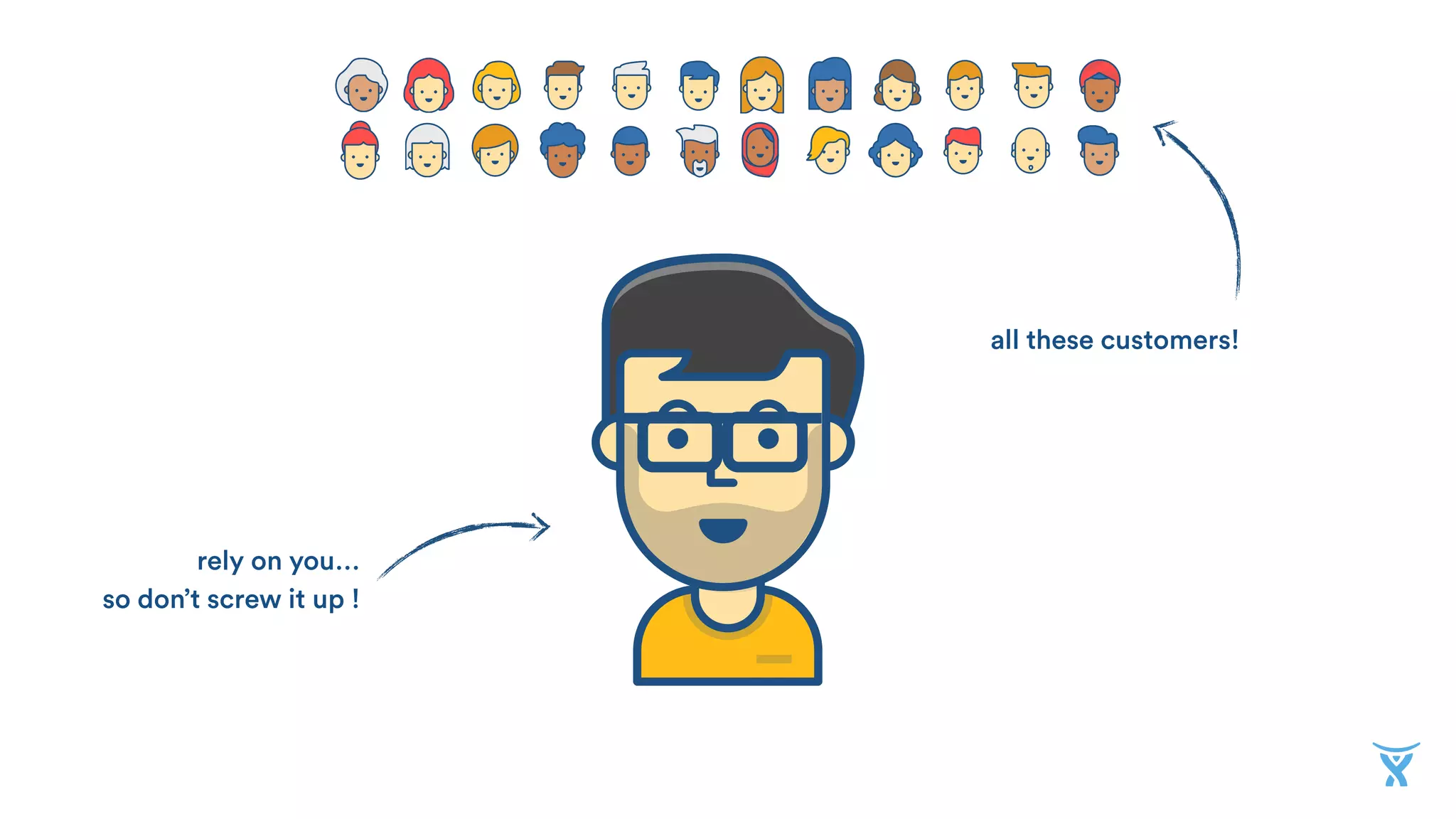 all these customers!
rely on you… 
so don’t screw it up !
 