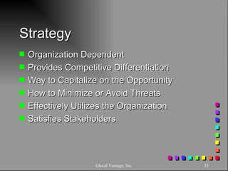 Strategy Organization Dependent Provides Competitive Differentiation Way to Capitalize on the Opportunity How to Minimize or Avoid Threats Effectively Utilizes the Organization Satisfies Stakeholders Glocal Vantage, Inc. 