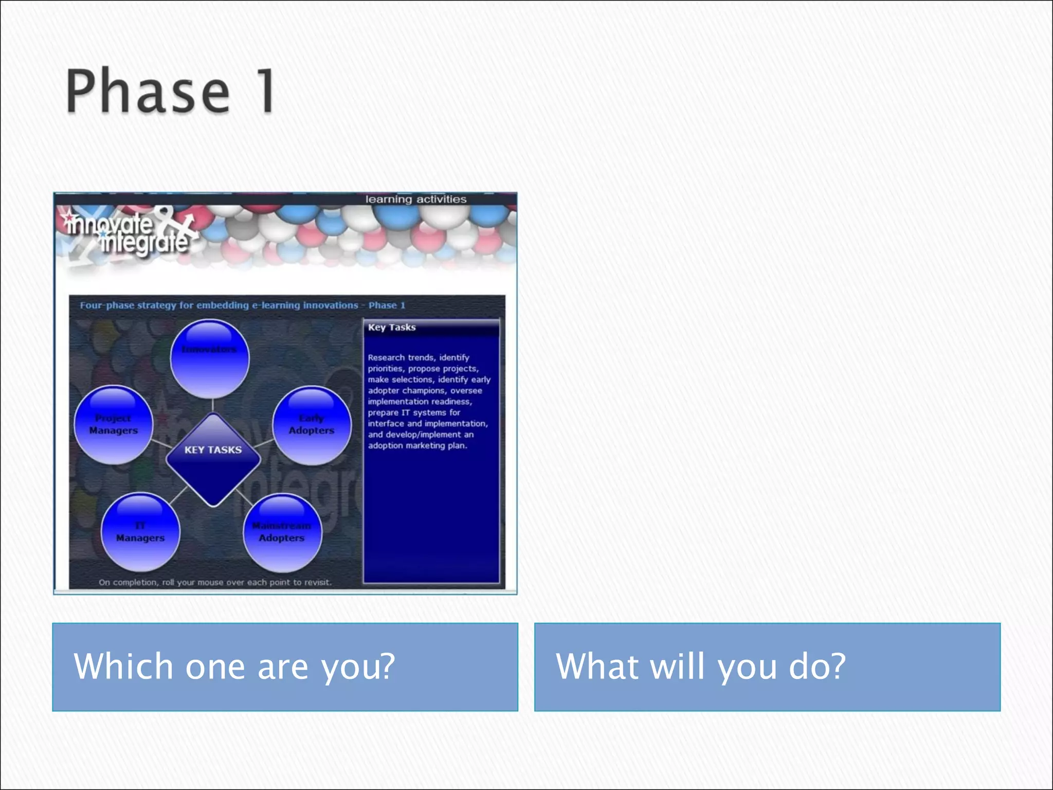 Which one are you? What will you do? 