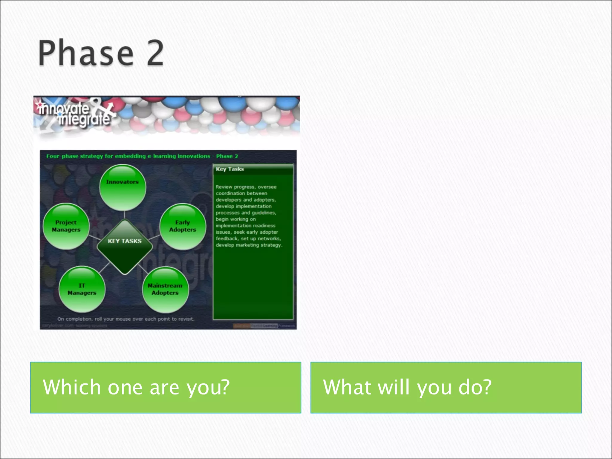 Which one are you? What will you do? 