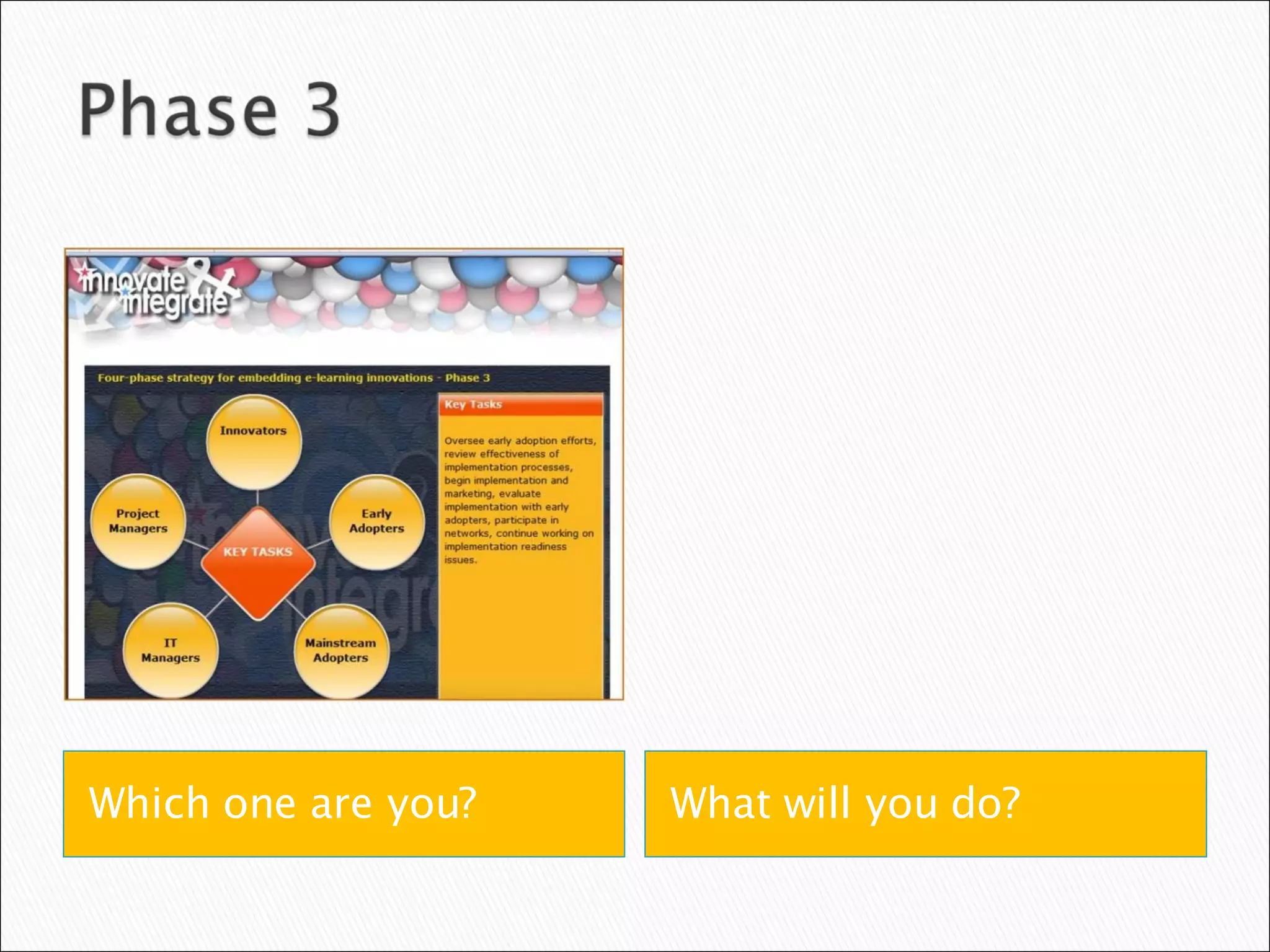 Which one are you? What will you do? 
