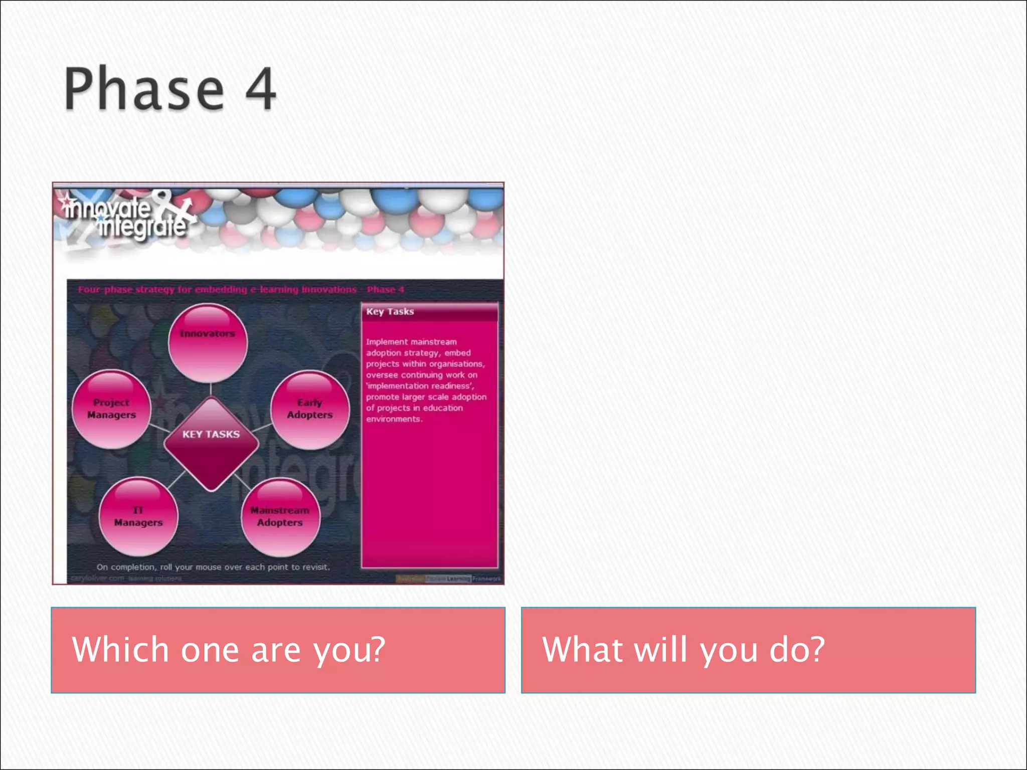 Which one are you? What will you do? 