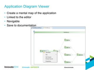 • Create a mental map of the application
• Linked to the editor
• Navigable
• Save to documentation
Application Diagram Viewer
 