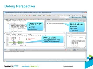 Debug Perspective
Debug View
•Process
•Threads
•Stackframes
Detail Views
•Variables
•Monitors
•Programs
Source View
Language sensitive editor
Current location marked
 