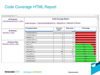 Code Coverage HTML Report
 