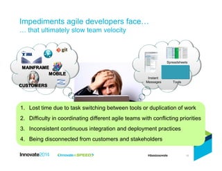 10
Impediments agile developers face…
… that ultimately slow team velocity
1. Lost time due to task switching between tools or duplication of work
2. Difficulty in coordinating different agile teams with conflicting priorities
3. Inconsistent continuous integration and deployment practices
4. Being disconnected from customers and stakeholders
Instant
Messages
Spreadsheets
Tools
 