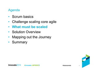 12
Agenda
• Scrum basics
• Challenge scaling core agile
• What must be scaled
• Solution Overview
• Mapping out the Journey
• Summary
 