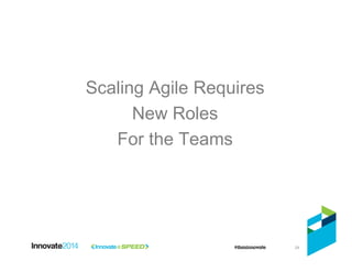 24
Scaling Agile Requires
New Roles
For the Teams
 