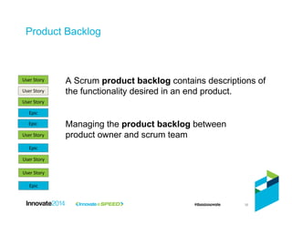 36
User Story
User Story
User Story
Epic
Epic
User Story
Product Backlog
Managing the product backlog between
product owner and scrum team
A Scrum product backlog contains descriptions of
the functionality desired in an end product.
Epic
User Story
User Story
Epic
 