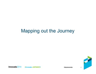 45
Mapping out the Journey
 
