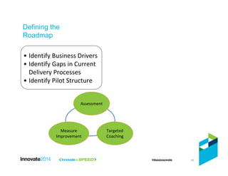 46
Defining the
Roadmap
Assessment
Targeted
Coaching
Measure
Improvement
• Identify Business Drivers
• Identify Gaps in Current
Delivery Processes
• Identify Pilot Structure
 