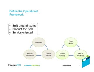 47
Define the Operational
Framework
Assessment
Targeted
Coaching
Measure
Improvement
Form
Teams
Teach
Practices
Guide
Culture
• Built around teams
• Product focused
• Service oriented
Form
Teams
Teach
Practices
Form
Teams
Teach
Practices
Teach
Practices
Teach
Practices
 