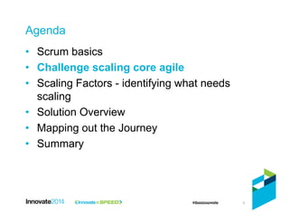 5
Agenda
• Scrum basics
• Challenge scaling core agile
• Scaling Factors - identifying what needs
scaling
• Solution Overview
• Mapping out the Journey
• Summary
 