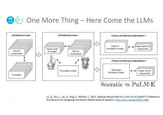 One More Thing – Here Come the LLMs
5 |
Lu, Q., Zhu, L., Xu, X., Xing, Z., Whittle, J., 2023. Towards Responsible AI in the Era of ChatGPT: A Reference
Architecture for Designing Foundation Model-based AI Systems. https://arxiv.org/abs/2304.11090
 