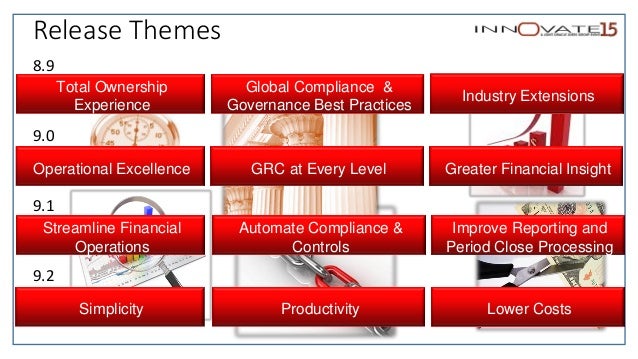 Peoplesoft 9.2 Workflow Peoplesoft 9.2 Workflow