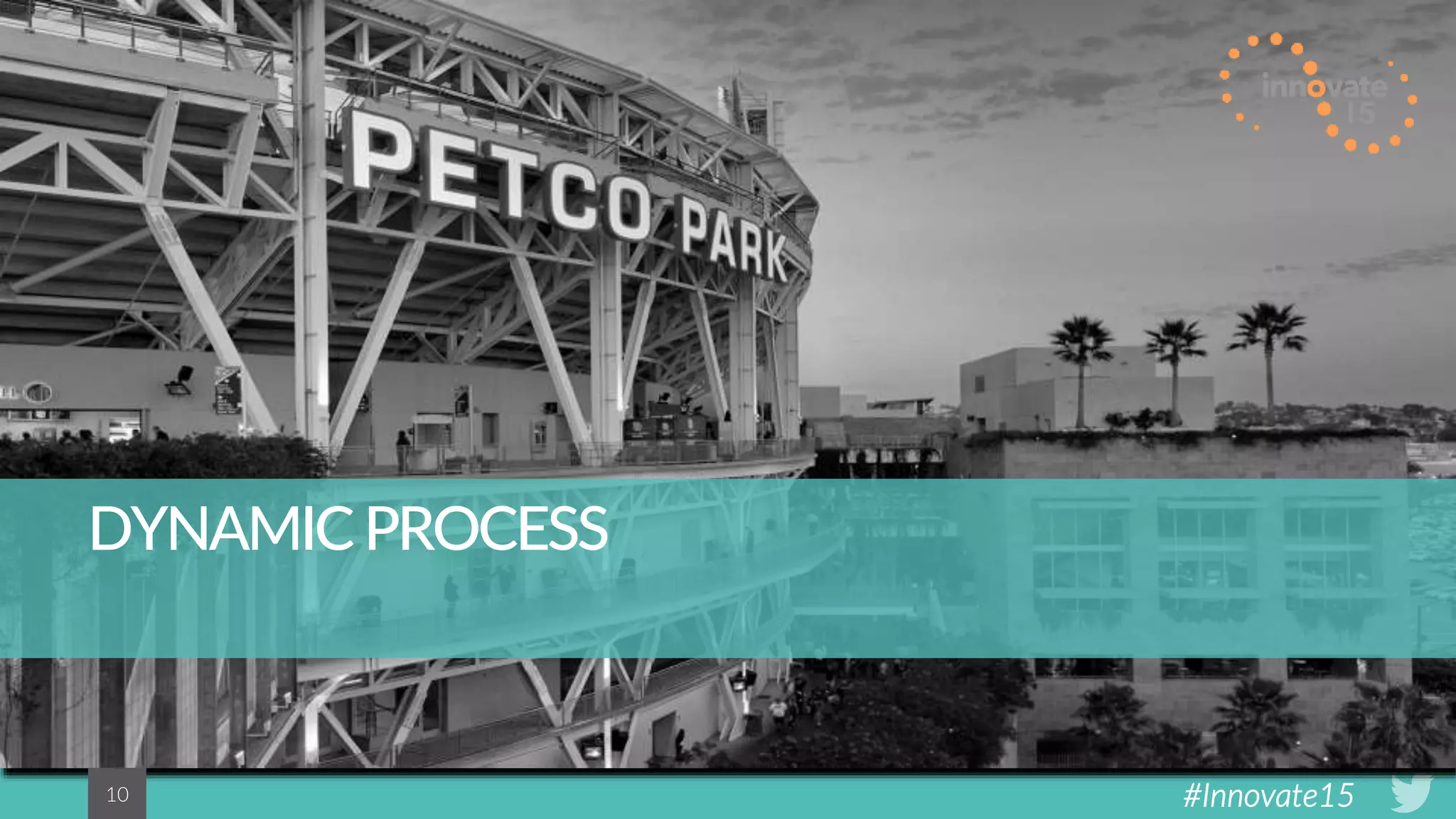 #Innovate151010
DYNAMICPROCESS
 