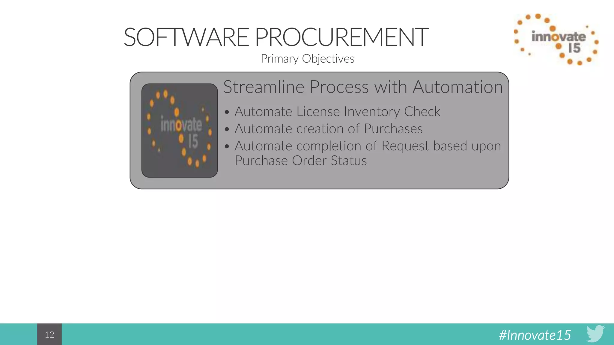 #Innovate1512
SOFTWARE PROCUREMENT
Primary Objectives
Streamline Process with Automation
• Automate License Inventory Check
• Automate creation of Purchases
• Automate completion of Request based upon
Purchase Order Status
 