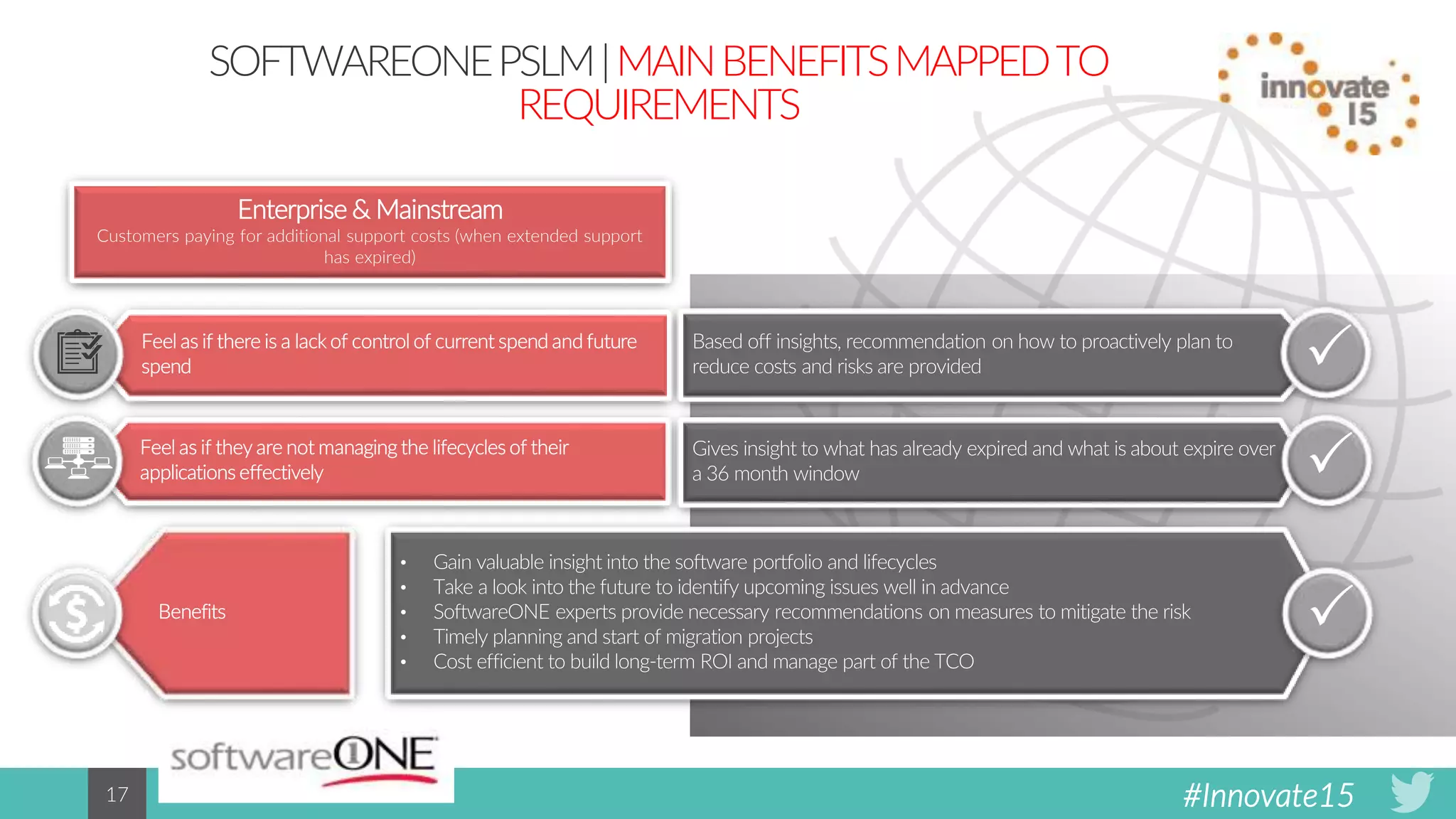 #Innovate1517
SOFTWAREONEPSLM|MAINBENEFITSMAPPEDTO
REQUIREMENTS
Enterprise & Mainstream
Customers paying for additional support costs (when extended support
has expired)
 