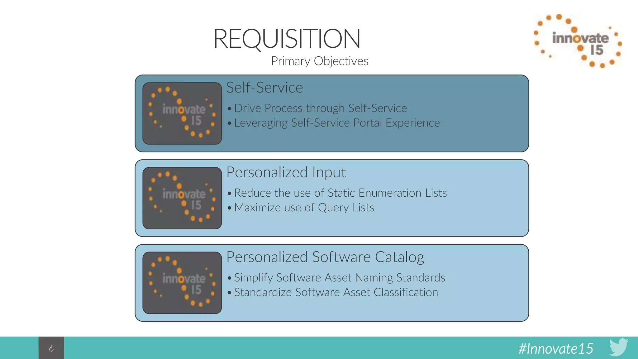 #Innovate156
REQUISITION
Primary Objectives
Self-Service
•Drive Process through Self-Service
•Leveraging Self-Service Portal Experience
Personalized Input
•Reduce the use of Static Enumeration Lists
•Maximize use of Query Lists
Personalized Software Catalog
•Simplify Software Asset Naming Standards
•Standardize Software Asset Classification
 