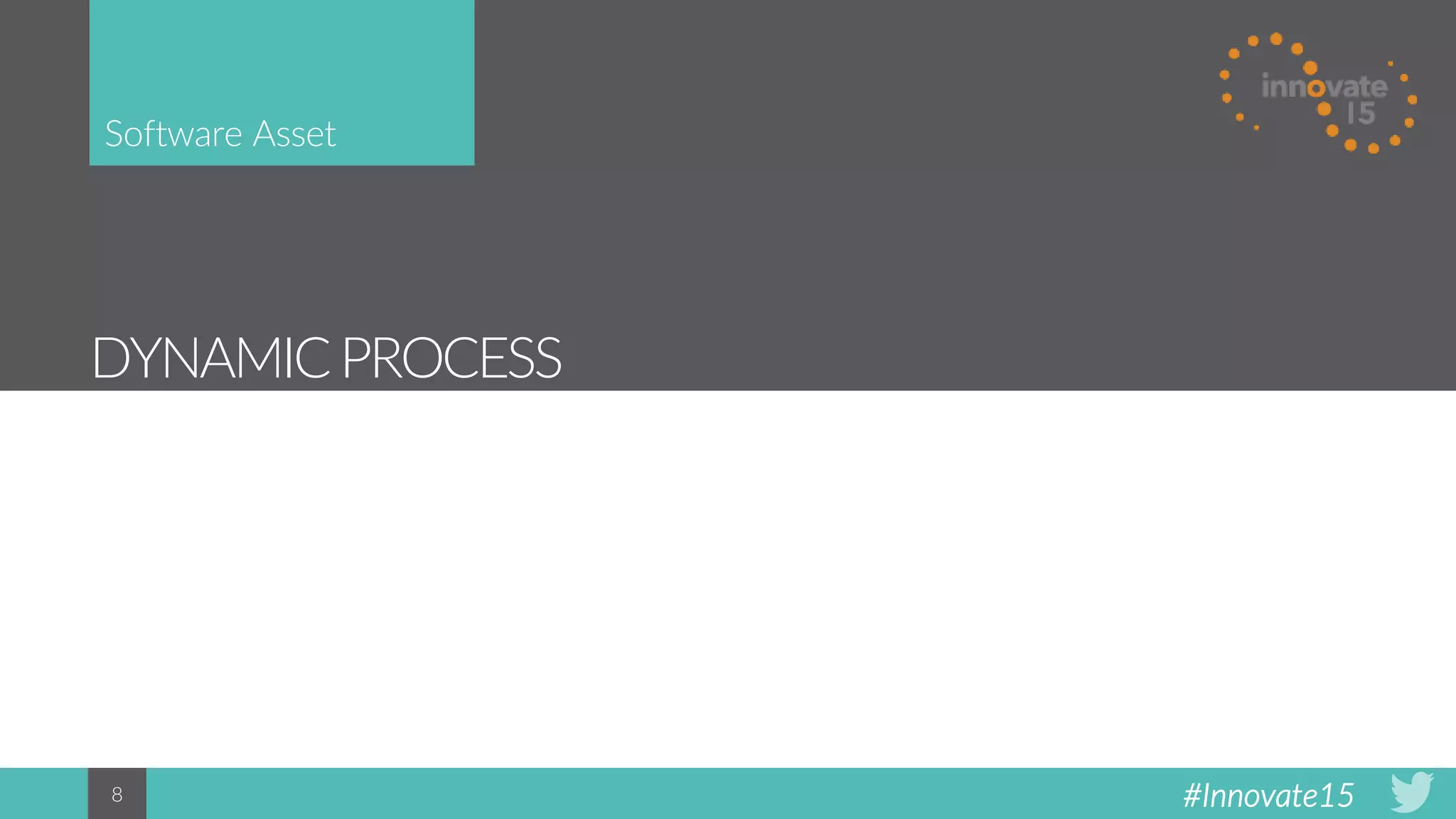 #Innovate158
DYNAMICPROCESS
Software Asset
 