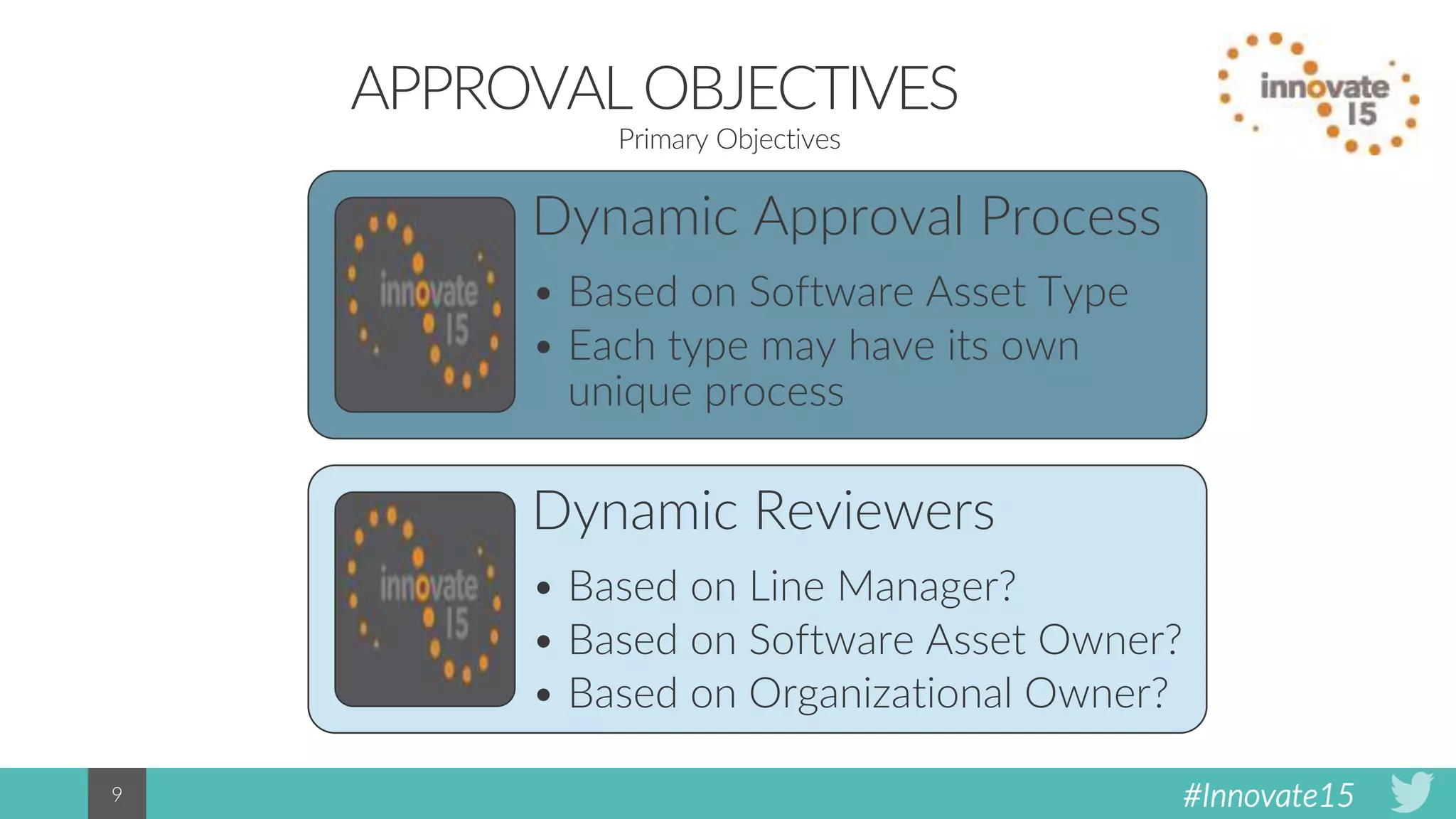 #Innovate159
APPROVALOBJECTIVES
Primary Objectives
Dynamic Approval Process
• Based on Software Asset Type
• Each type may have its own
unique process
Dynamic Reviewers
• Based on Line Manager?
• Based on Software Asset Owner?
• Based on Organizational Owner?
 