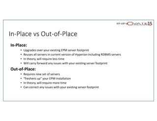 In-Place:
• Upgrades over your existing EPM server footprint
• Reuses all servers in current version of Hyperion including RDBMS servers
• In theory, will require less time
• Will carry forward any issues with your existing server footprint
Out-of-Place:
• Requires new set of servers
• “freshens up” your EPM installation
• In theory, will require more time
• Can correct any issues with your existing server footprint
In-Place vs Out-of-Place
 