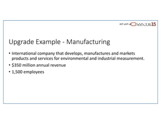 Upgrade Example - Manufacturing
• International company that develops, manufactures and markets
products and services for environmental and industrial measurement.
• $350 million annual revenue
• 1,500 employees
 