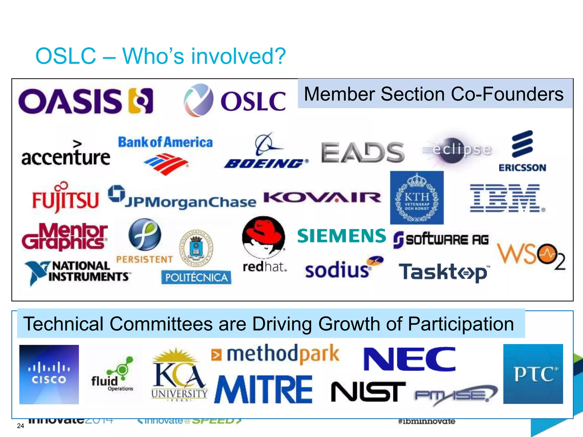 24
Technical Committees are Driving Growth of Participation
Member Section Co-Founders
OSLC – Who’s involved?
 