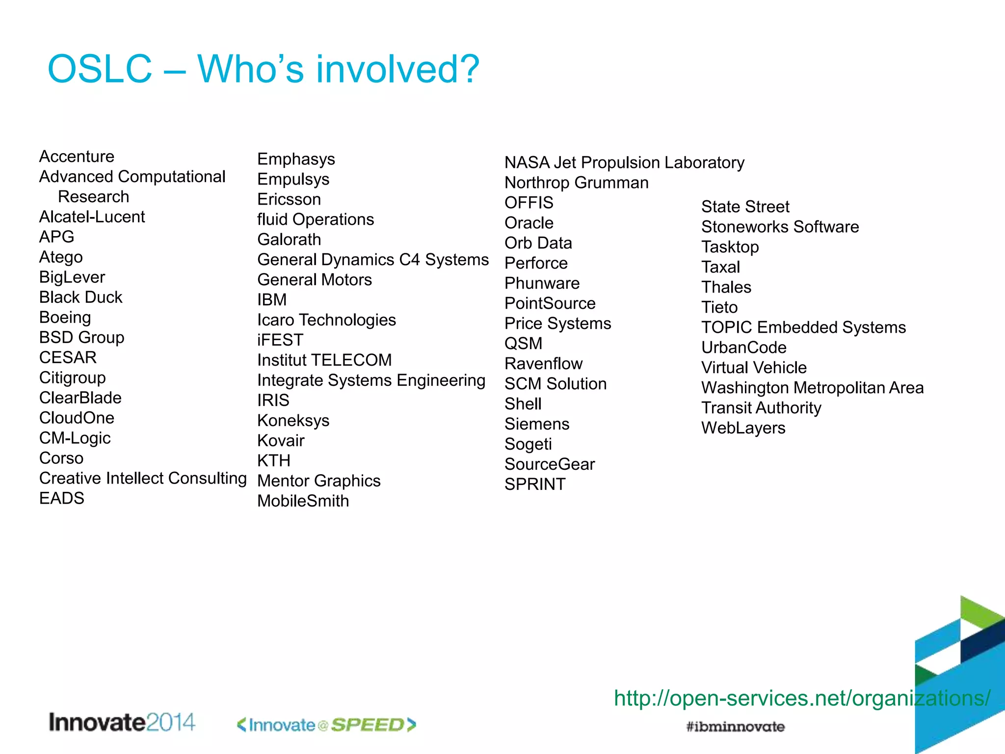 OSLC – Who’s involved?
Accenture
Advanced Computational
Research
Alcatel-Lucent
APG
Atego
BigLever
Black Duck
Boeing
BSD Group
CESAR
Citigroup
ClearBlade
CloudOne
CM-Logic
Corso
Creative Intellect Consulting
EADS
Emphasys
Empulsys
Ericsson
fluid Operations
Galorath
General Dynamics C4 Systems
General Motors
IBM
Icaro Technologies
iFEST
Institut TELECOM
Integrate Systems Engineering
IRIS
Koneksys
Kovair
KTH
Mentor Graphics
MobileSmith
NASA Jet Propulsion Laboratory
Northrop Grumman
OFFIS
Oracle
Orb Data
Perforce
Phunware
PointSource
Price Systems
QSM
Ravenflow
SCM Solution
Shell
Siemens
Sogeti
SourceGear
SPRINT
State Street
Stoneworks Software
Tasktop
Taxal
Thales
Tieto
TOPIC Embedded Systems
UrbanCode
Virtual Vehicle
Washington Metropolitan Area
Transit Authority
WebLayers
http://open-services.net/organizations/
 