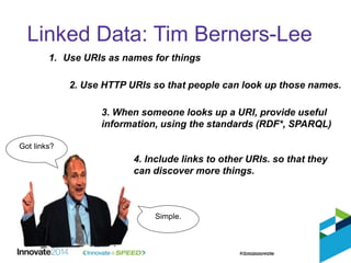 Got links?
1. Use URIs as names for things
2. Use HTTP URIs so that people can look up those names.
3. When someone looks up a URI, provide useful
information, using the standards (RDF*, SPARQL)
4. Include links to other URIs. so that they
can discover more things.
Simple.
Linked Data: Tim Berners-Lee
 