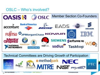 24
Technical Committees are Driving Growth of Participation
Member Section Co-Founders
OSLC – Who’s involved?
 