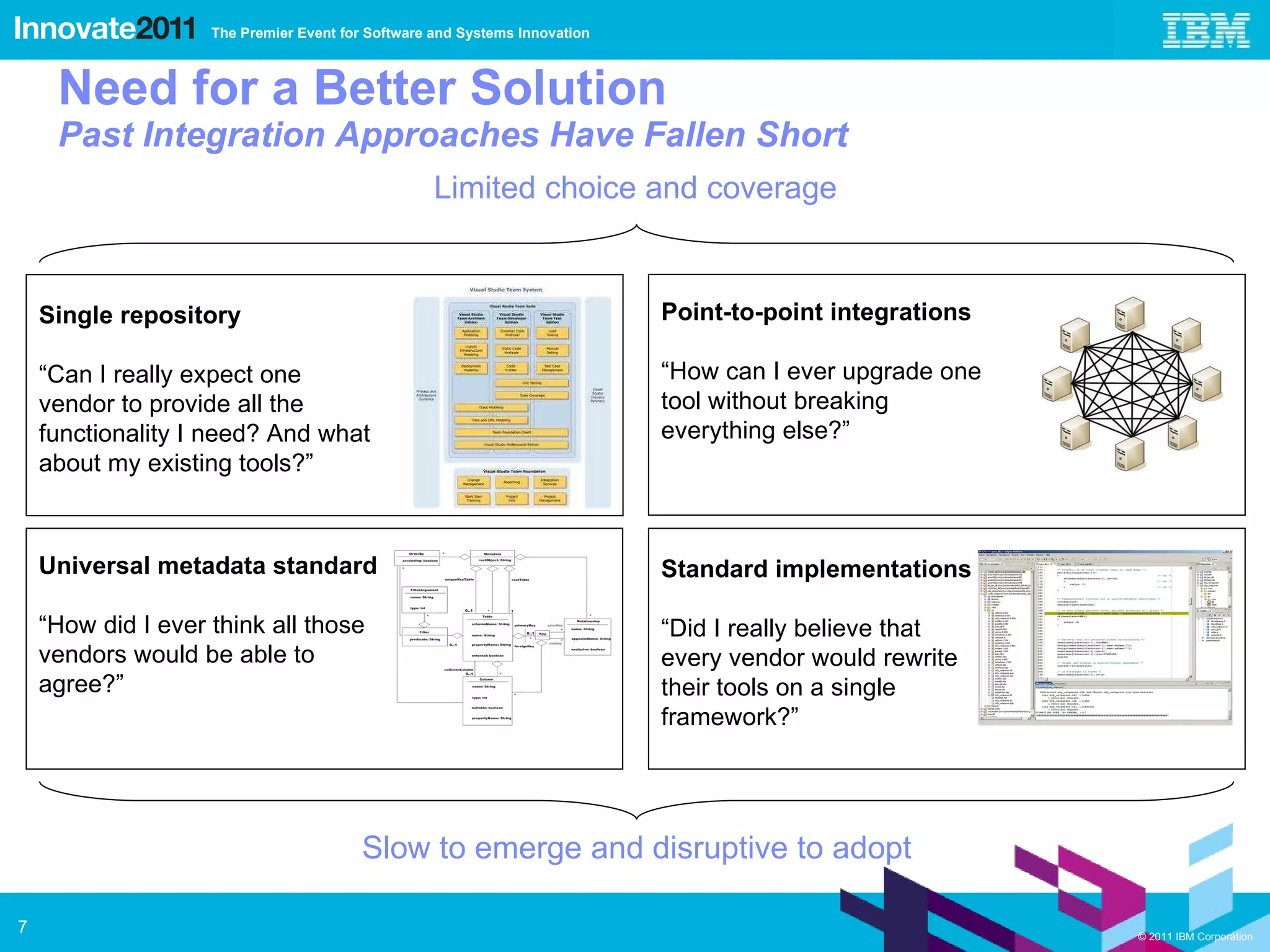 Single repository “ Can I really expect one vendor to provide all the functionality I need? And what about my existing tools?” Limited choice and coverage Slow to emerge and disruptive to adopt Need for a Better Solution Past Integration Approaches Have Fallen Short Universal metadata standard “ How did I ever think all those vendors would be able to agree?” Point-to-point integrations “ How can I ever upgrade one tool without breaking everything else?” Standard implementations “ Did I really believe that every vendor would rewrite their tools on a single framework?” 