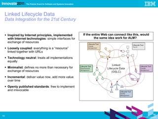 Linked Lifecycle Data Data Integration for the 21st Century Inspired by Internet principles, implemented with Internet technologies : simple interfaces for exchange of resources Loosely coupled : everything is a “resource” linked together with URLs Technology neutral : treats all implementations equally Minimalist : defines no more than necessary for exchange of resources Incremental : deliver value now, add more value over time Openly published standards : free to implement and irrevocable If the entire Web can connect like this, would the same idea work for ALM?  