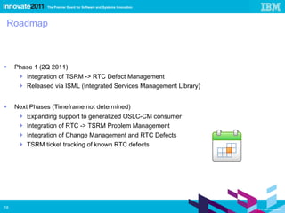 Roadmap Phase 1 (2Q 2011) Integration of TSRM -> RTC Defect Management Released via ISML (Integrated Services Management Library) Next Phases (Timeframe not determined) Expanding support to generalized OSLC-CM consumer Integration of RTC -> TSRM Problem Management  Integration of Change Management and RTC Defects TSRM ticket tracking of known RTC defects 