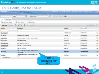RTC Configured for TSRM TSRM is configured with RTC 