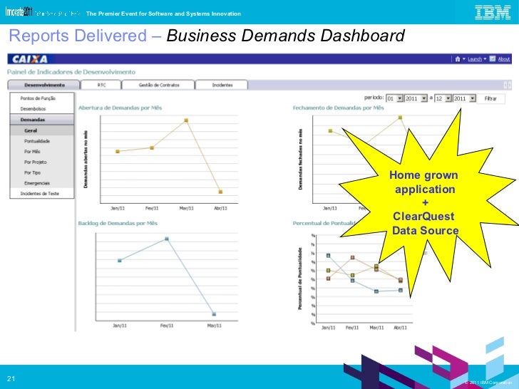 outsourcing case study ibm outsourcing case study ibm