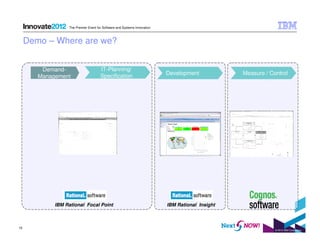 © 2012 IBM Corporation
15
The Premier Event for Software and Systems Innovation
Demo – Where are we?
Development Measure /...