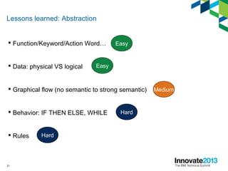 21
Lessons learned: Abstraction
 Function/Keyword/Action Word…
 Data: physical VS logical
 Graphical flow (no semantic to strong semantic)
 Behavior: IF THEN ELSE, WHILE
 Rules
Easy
Easy
Medium
Hard
Hard
 