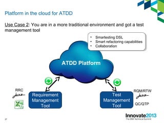 27
Platform in the cloud for ATDD
Use Case 2: You are in a more traditional environment and got a test
management tool
ATDD Platform
• Smartesting DSL
• Smart refactoring capabilities
• Collaboration
• Smartesting DSL
• Smart refactoring capabilities
• Collaboration
Test
Management
Tool QC/QTP
RQM/RTW
Requirement
Management
Tool
RRC
 