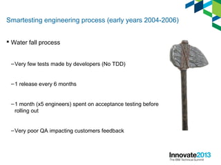 Smartesting engineering process (early years 2004-2006)
 Water fall process
–Very few tests made by developers (No TDD)
–1 release every 6 months
–1 month (x5 engineers) spent on acceptance testing before
rolling out
–Very poor QA impacting customers feedback
 