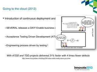 Going to the cloud (2012)
 Introduction of continuous deployment and DevOps
–SEVERAL releases a DAY! Enable business agility
–Acceptance Testing Driven Development (ATDD)
–Engineering process driven by testing !
http://www.thucydides.info/blog/295-does-atdd-really-save-you-time
With ATDD and TDD projects delivered 31% faster with 4 times fewer defects
 