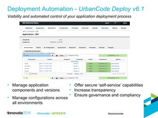 10
Deployment Automation - UrbanCode Deploy v6.1
Visibility and automated control of your application deployment process
• Manage application
components and versions
• Manage configurations across
all environments
• Offer secure ‘self-service’ capabilities
• Increase transparency
• Ensure governance and compliancy
 