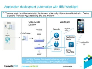 SCM
Build
UrbanCode
Deploy
CodeStation
Worklight
Application
Center
ConsoleProcess
.wlapp
adapter
Binary
(IPA/APK)
Install/update
app
runtime
calls
 The new plugin enables automated deployment to Worklight Console and Application Center
Supports Worklight Apps targeting iOS and Android
 Use App Server, Database and other plugins to
configure environments and Worklight projects
Application deployment automation with IBM Worklight
13
 
