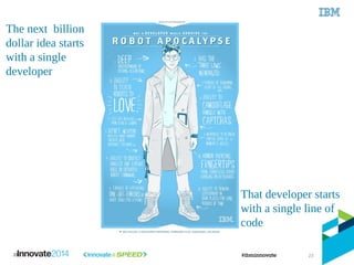 23
The next billion
dollar idea starts
with a single
developer
That developer starts
with a single line of
code
23
 